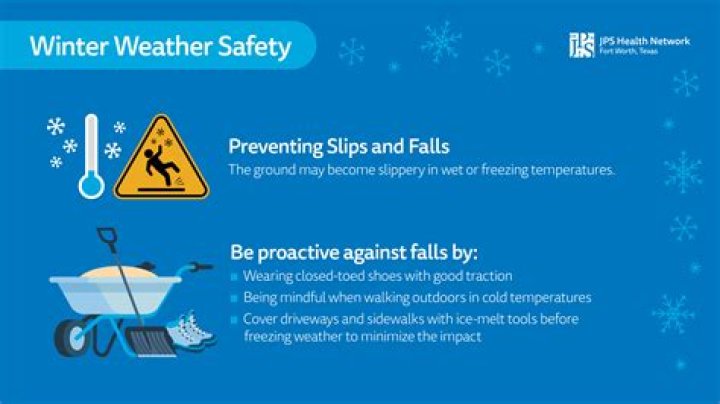 11 Expert-Backed Winter Safety Tips Everyone Should Follow in 2019