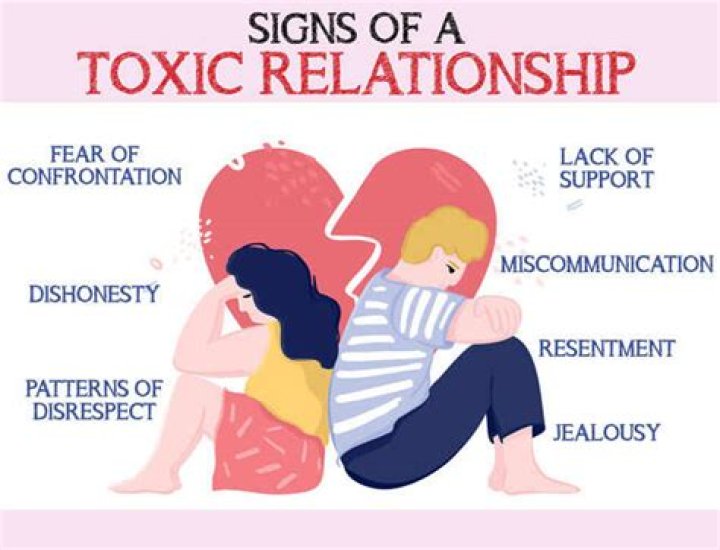 5 Early Warning Signs Your Relationship Is Becoming Toxic