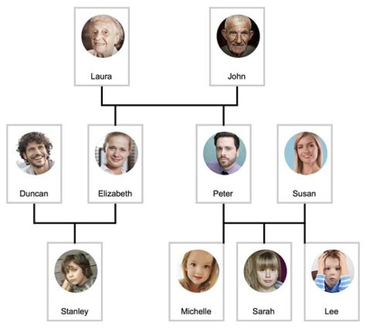 Aiden Wilson Tozer (religiousauthor) Wiki,Age,Birthday,Biography,Height,Net Worth ..