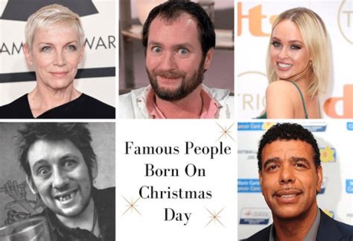Celebrities born in 1988, Celebrity Birthdays