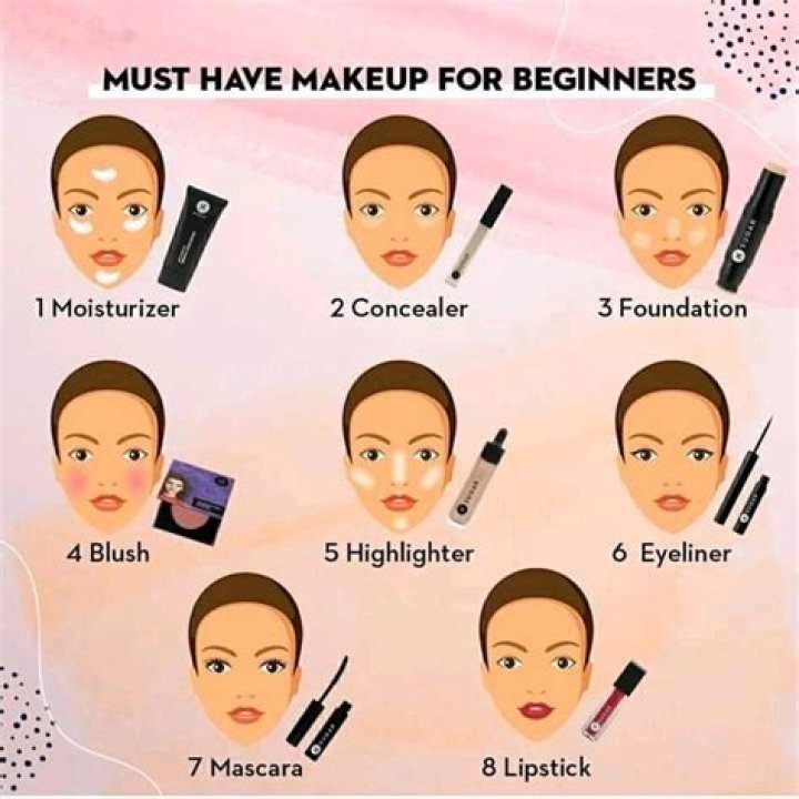 Hair & Makeup Must-Haves For Back To School — PICS