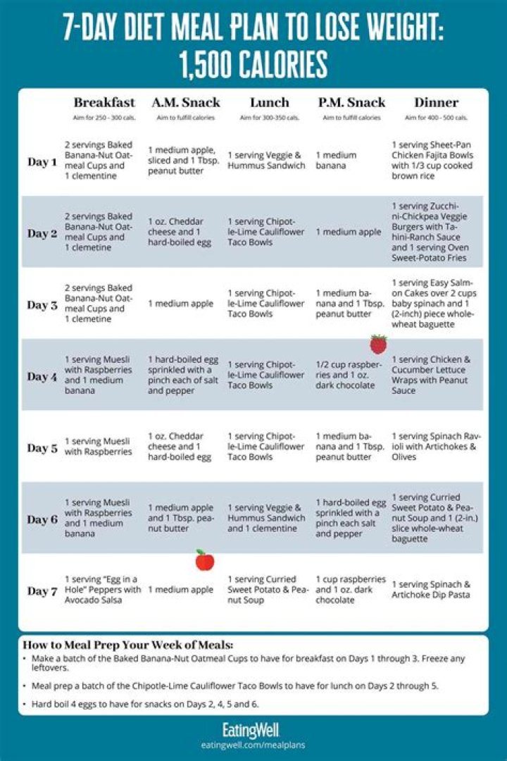 Lisa Riley Workout Routine, Diet Plan and Her Amazing Weight Loss Journey