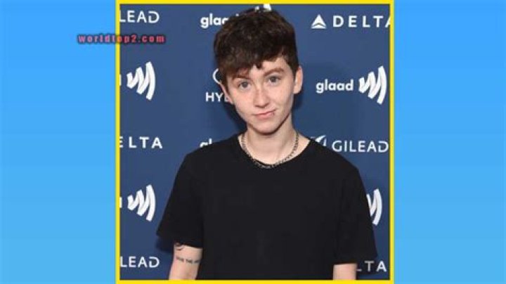 Miles McKenna - Biography, Age, Wiki, Facts and Family