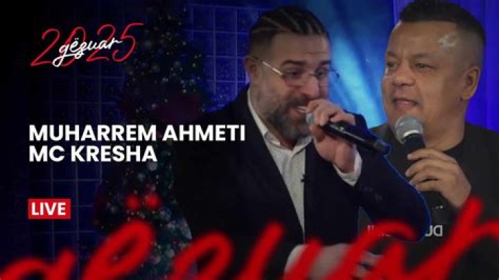 Muharrem Ahmeti video statistics