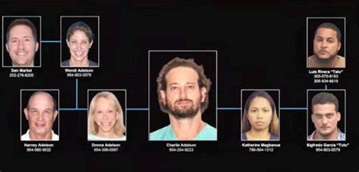 See Pic After Her Arrest – Hollywood Life