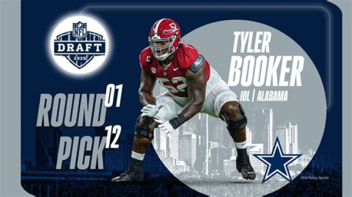 Trysten Hill Bio, Age, Height, Contract, Salary, Net Worth, NFL Draft, & Stats: Is He Dating?