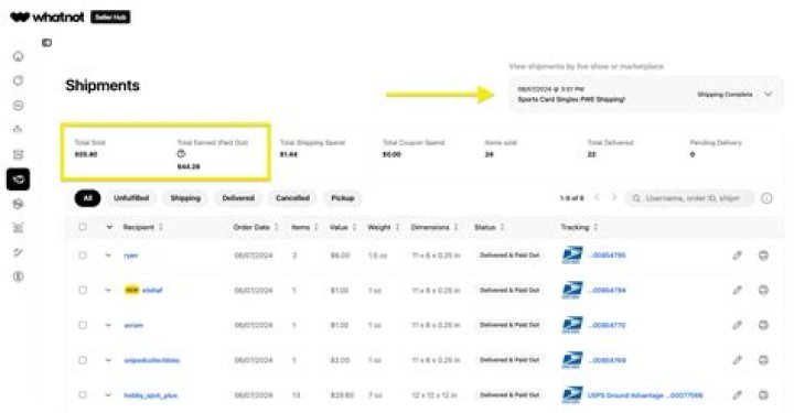 Walk off the Earth net worth, income and estimated earnings of Youtuber channel
