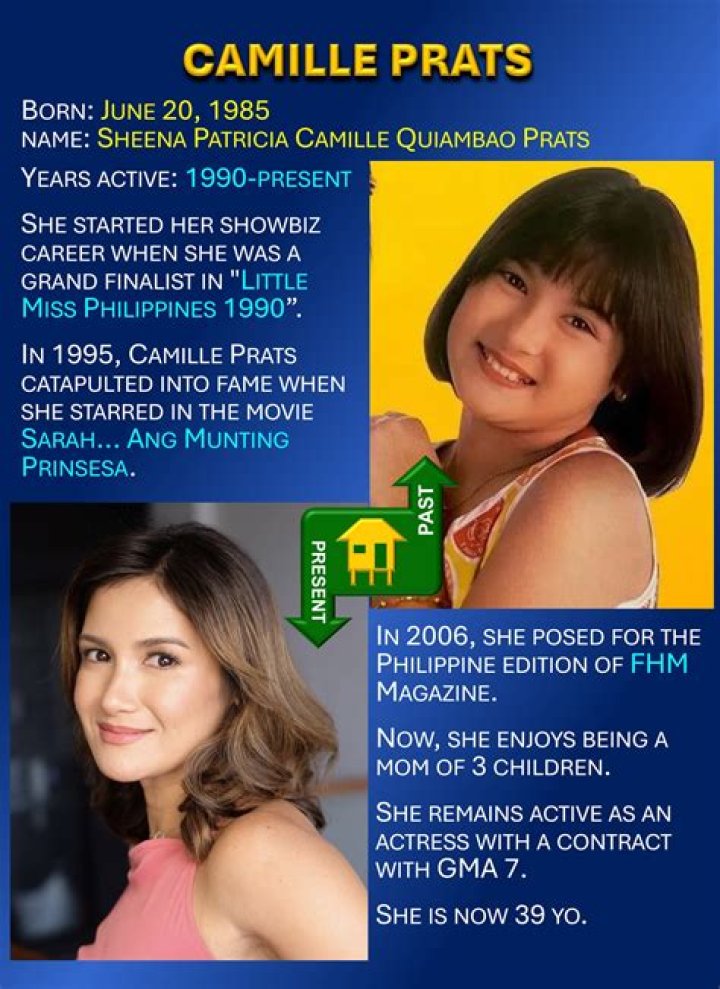 Who is Camille Prats Dating Now?