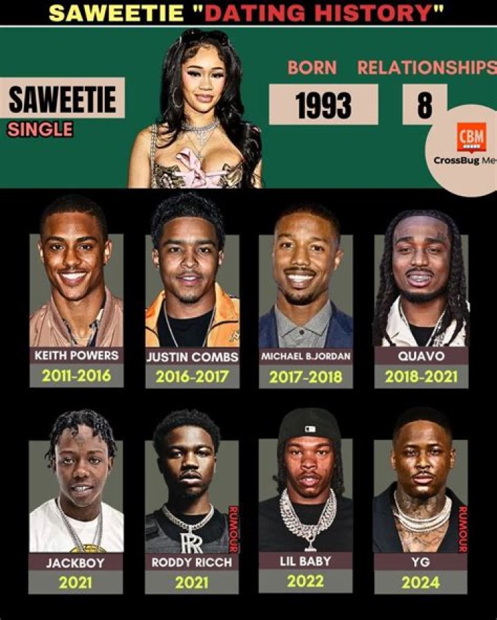 Who is JackBoy Dating Now