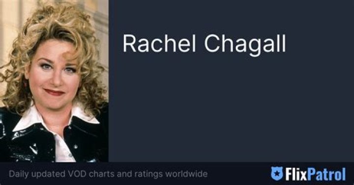 Who is Rachel Chagall Dating Now?