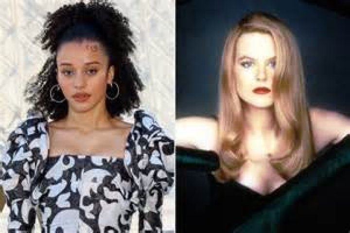 Willa Ford - Bio, Age, Wiki, Facts and Family